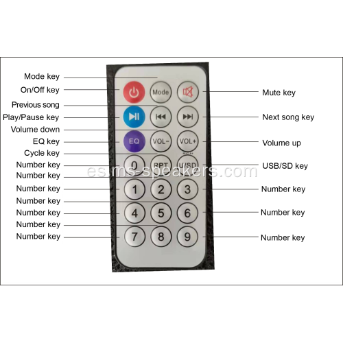 Altavoz de pared de inducción activo rentable con Bluetooth